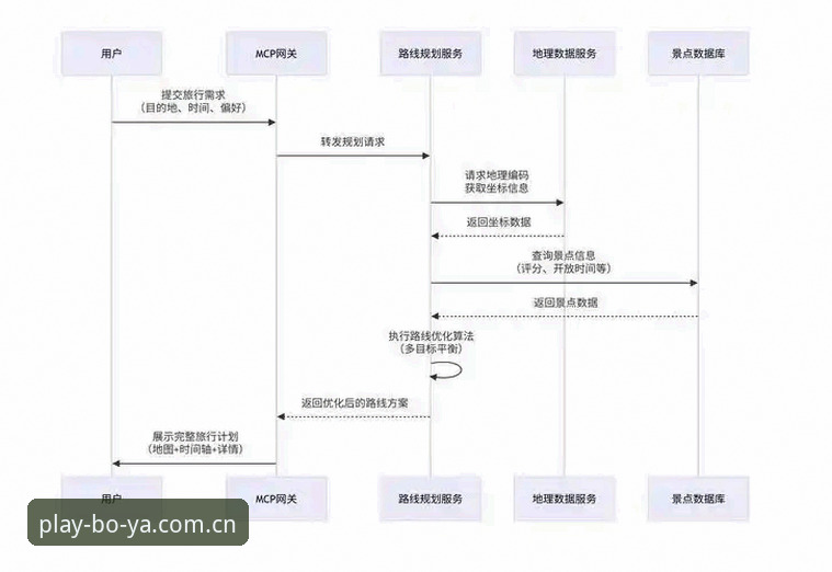 揭秘博亚娱乐应用下载：正版客户端获取背后的创新路径