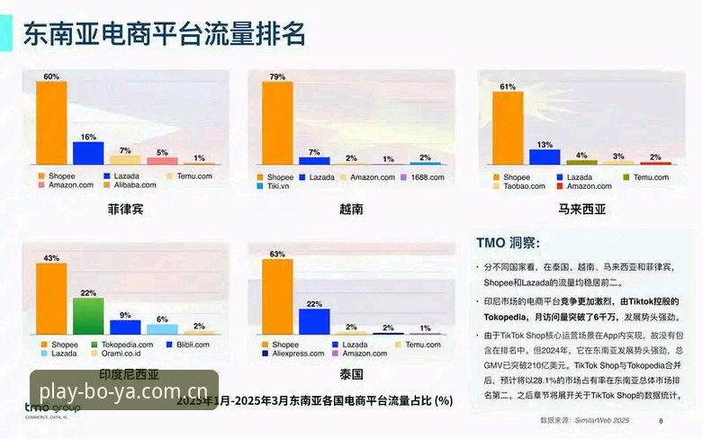 博亚娱乐平台客户端功能解析与行业趋势观察